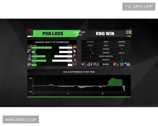 林德洛夫：哲凯赛后笑容更显实力